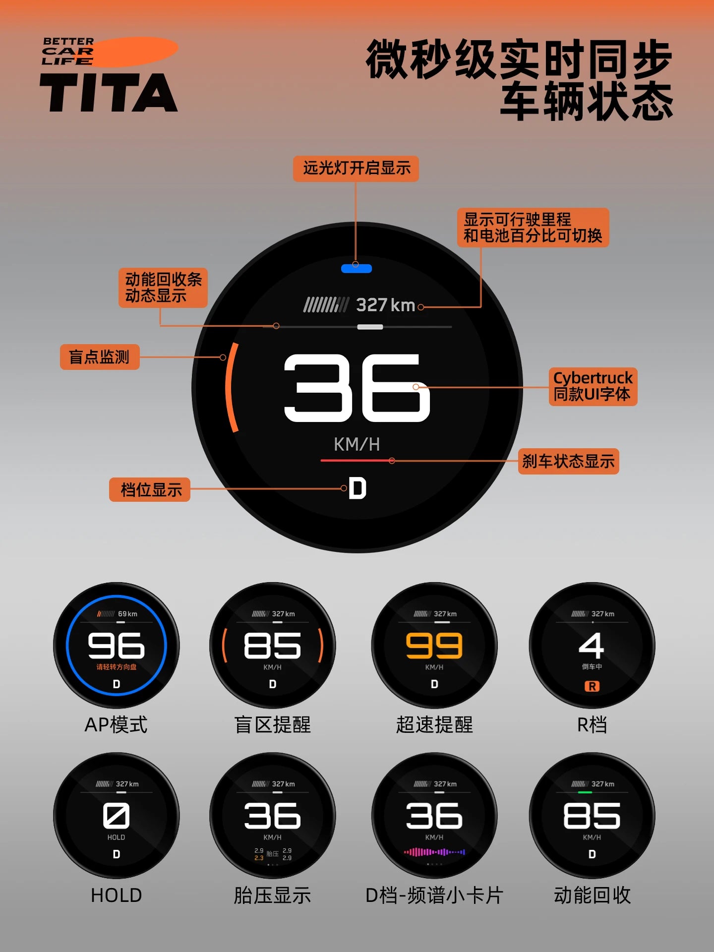 TITA Ultra OLED SCREEN Speedometer With Wireless Charger Dashboard HUD Model Y 2021-2025 Model 3 2021-2025 OLED Upgrade