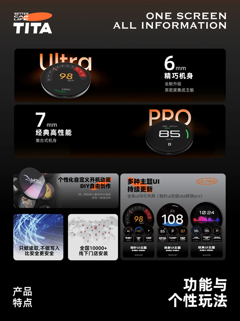 TITA Ultra OLED SCREEN Speedometer With Wireless Charger Dashboard HUD Model Y 2021-2025 Model 3 2021-2025 OLED Upgrade