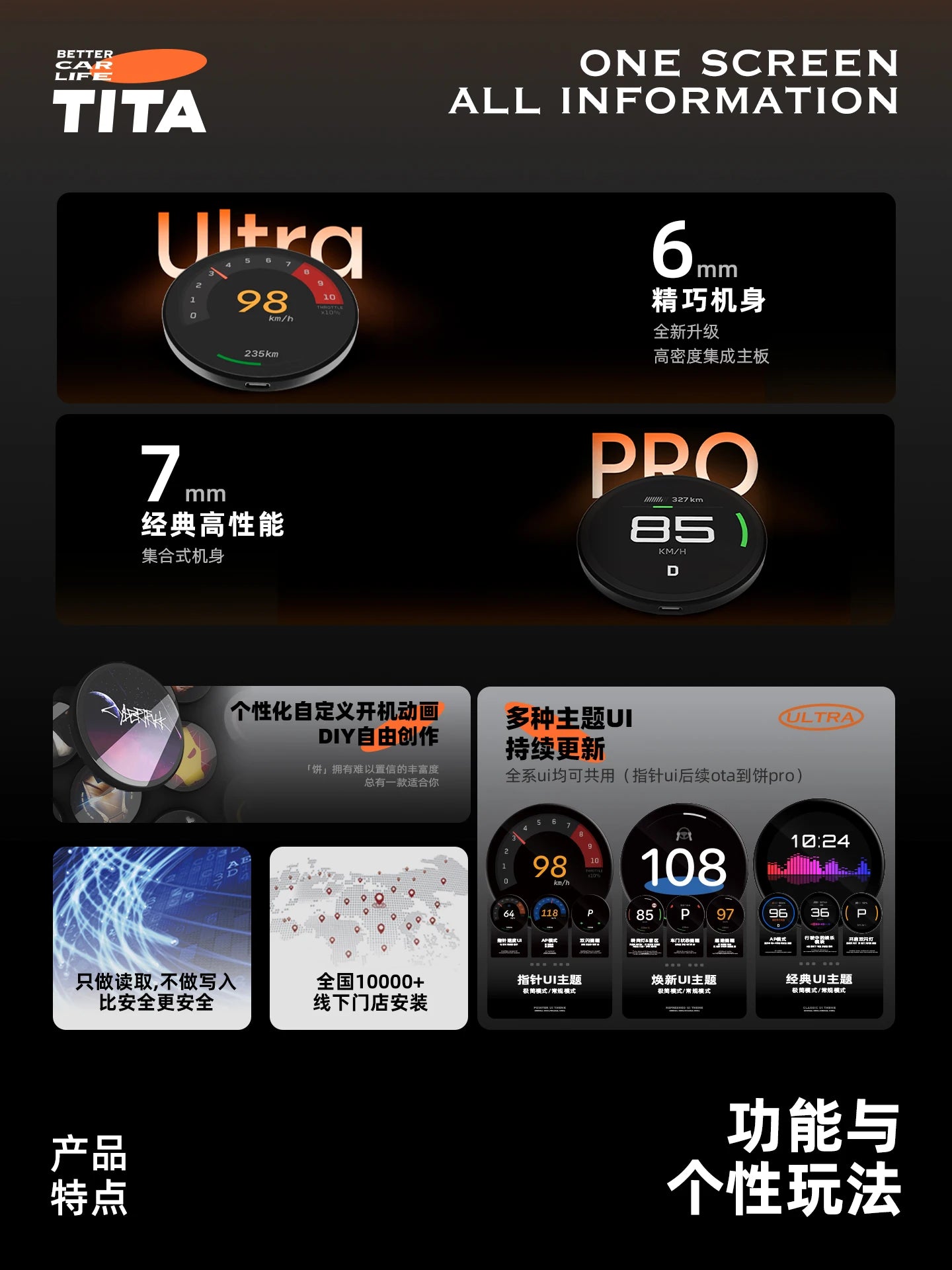 TITA Ultra OLED SCREEN Speedometer With Wireless Charger Dashboard HUD Model Y 2021-2025 Model 3 2021-2025 OLED Upgrade