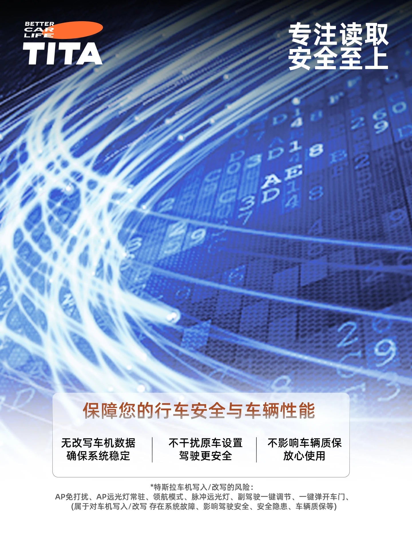 TITA Ultra OLED SCREEN Speedometer With Wireless Charger Dashboard HUD Model Y 2021-2025 Model 3 2021-2025 OLED Upgrade