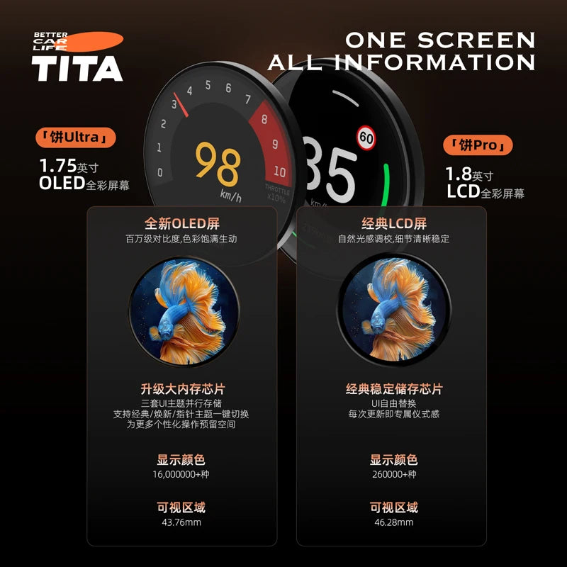 TITA Ultra OLED SCREEN Speedometer With Wireless Charger Dashboard HUD Model Y 2021-2025 Model 3 2021-2025 OLED Upgrade