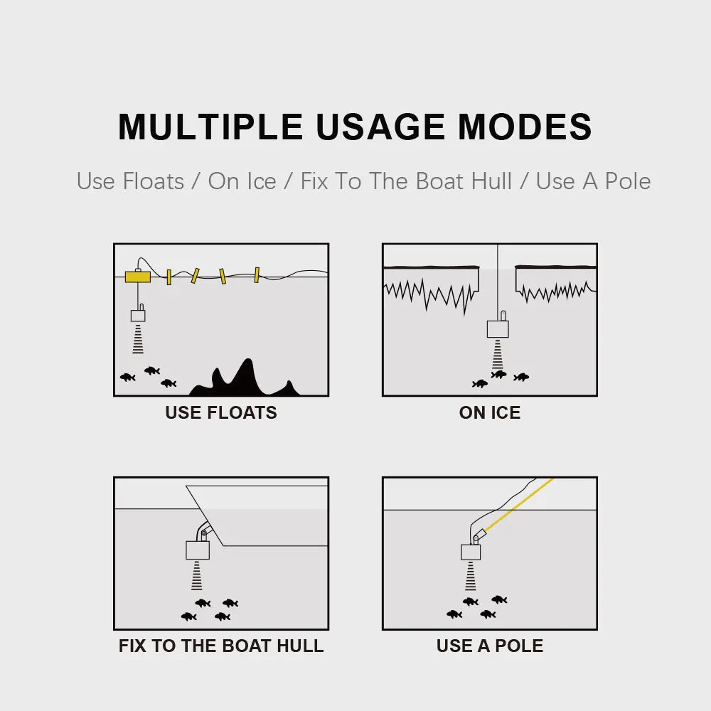 FFC1108-1 Alarm 100M Portable Sonar Fish Finders 45 degrees Sonar Coverage Echo Sounder Alarm Transducer Lake Sea Fishing